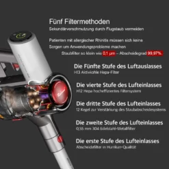 Redroad Akku Handstaubsauger , 450W, 26500Pa,Doppelte Bürste Für 4-fache Reinigungsleistung, Kabelloser Staubsauger 18 Redroad Akku Handstaubsauger , 450W, 26500Pa,Doppelte Bürste Für 4-fache Reinigungsleistung, Kabelloser Staubsauger -Kaufland Verkäufe 3ad27cf2b6622ccfba5021dde5bc3b4f