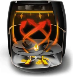 Philips HD 9651/90 Airfryer XXL 35 Philips HD 9651/90 Airfryer XXL -Kaufland Verkäufe 3bd2aed73a0772b72c1fa56ee4a8eba8