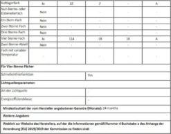 Haier HTR5619ENMG Kühl-Gefrierkombination No Frost Edelstahllook 30 Haier HTR5619ENMG Kühl-Gefrierkombination No Frost Edelstahllook -Kaufland Verkäufe 3c75256853cf12c49d667fd44bb97643