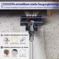 Akku Staubsauger, Kabellos, Beutellos, Akkusauger, Handstaubsauger Akku, Stabstaubsauger, Stielstaubsauger, Staubsauger Tierhaare, Teppich, Parkett, 25,000 Pa 5-in-1, Bis Zu 50 Min Laufzeit Mit LED Elektrobürste, Teleskoprohr, Wandhalterung -Kaufland Verkäufe 3e5c245536cb6e1944623dc41a8fd73c