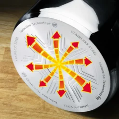 Tefal Starterset Comfort Max 9-teilig 24 Tefal Starterset Comfort Max 9-teilig -Kaufland Verkäufe 3f9b67182709d500c79f38994f260b49