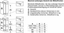 BOSCH Unterbau-Kühlautomat KUL15AFF0 Integrierbar, Flachscharnier 24 BOSCH Unterbau-Kühlautomat KUL15AFF0 Integrierbar, Flachscharnier -Kaufland Verkäufe 412f9faa7426b84ddd74a5c5dc775100