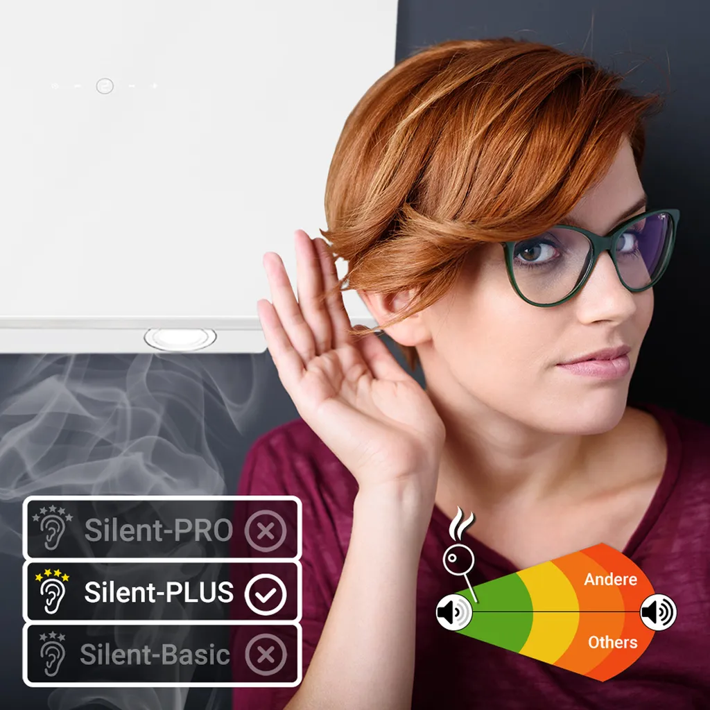 Dunstabzugshaube 60cm TRIO6014W 9 Dunstabzugshaube 60cm TRIO6014W – Bild 7