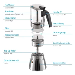 GRÄWE Espressokocher Mit Glaskanne, 6 Tassen -Kaufland Verkäufe 43ec1a5d5af17964588b147d2d5fe6c9