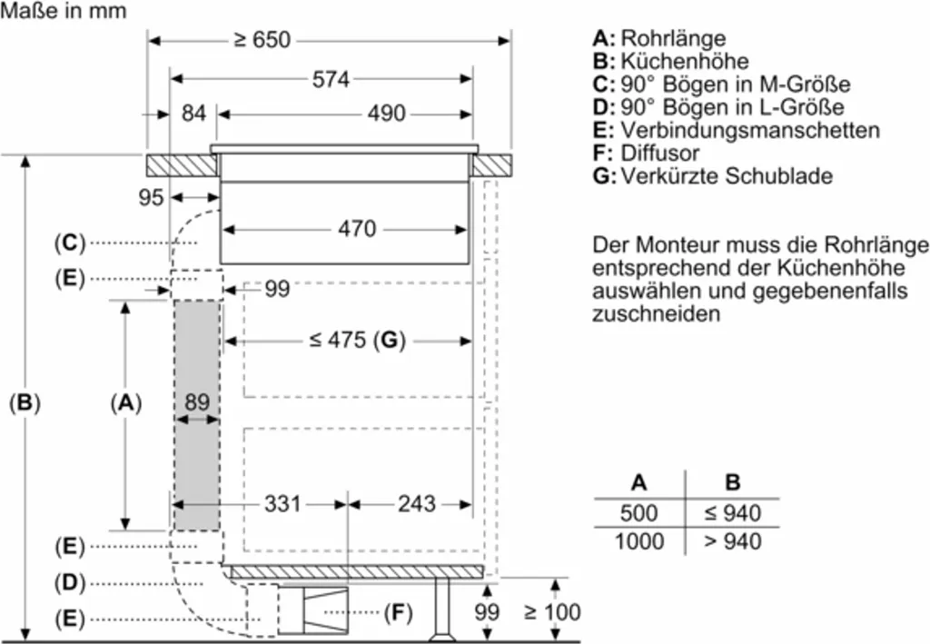 NEFF T48CD7AX2 Induktions-Kochfeld, Glaskeramik, 80,2 Cm Breite, 4 Kochstellen, Sensor-Bedienelemente 14 NEFF T48CD7AX2 Induktions-Kochfeld, Glaskeramik, 80,2 Cm Breite, 4 Kochstellen, Sensor-Bedienelemente – Bild 12