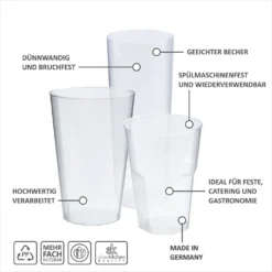 100 Schnapsgläser Aus Plastik, 4 Cl, Transparent, Mehrweg Shot Becher 10 100 Schnapsgläser Aus Plastik, 4 Cl, Transparent, Mehrweg Shot Becher -Kaufland Verkäufe 452d7136424e0e397c8fd244aaa431c9