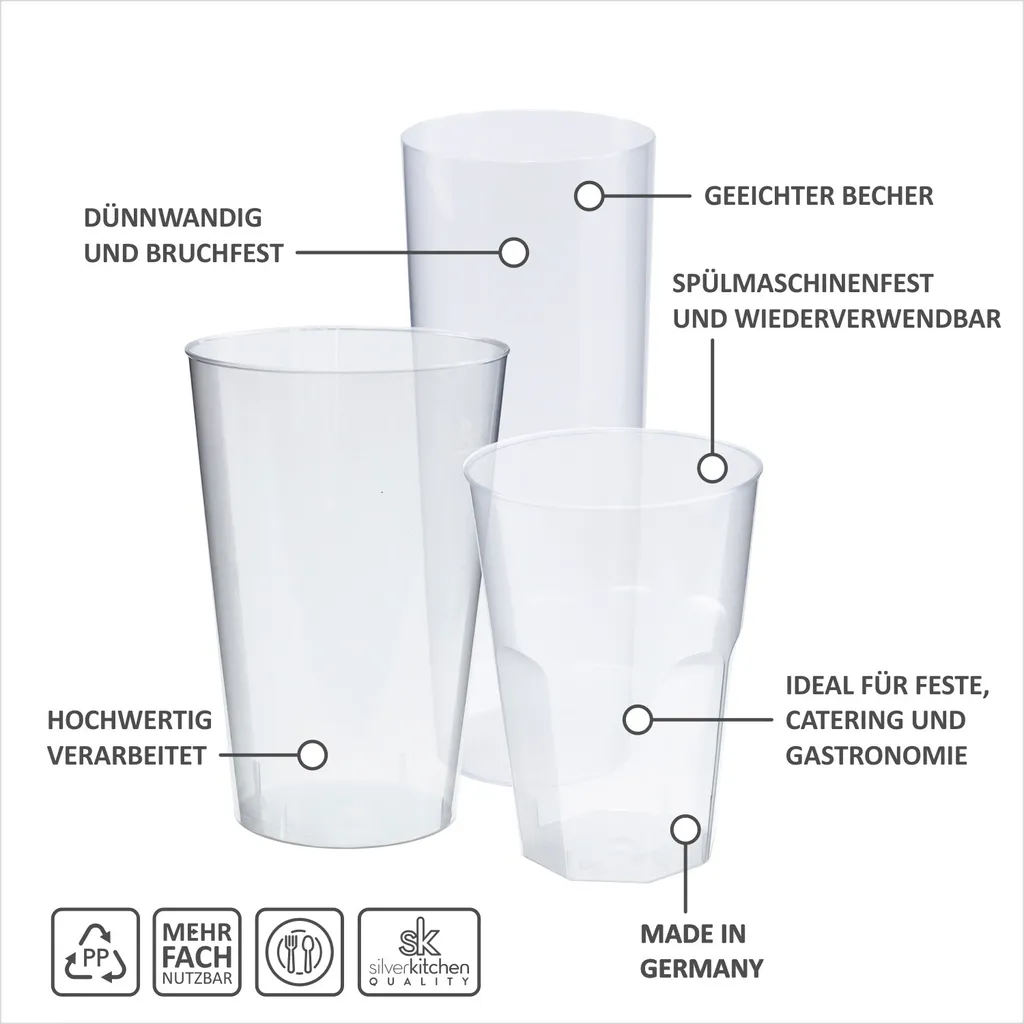 100 Schnapsgläser Aus Plastik, 4 Cl, Transparent, Mehrweg Shot Becher 6 100 Schnapsgläser Aus Plastik, 4 Cl, Transparent, Mehrweg Shot Becher – Bild 4