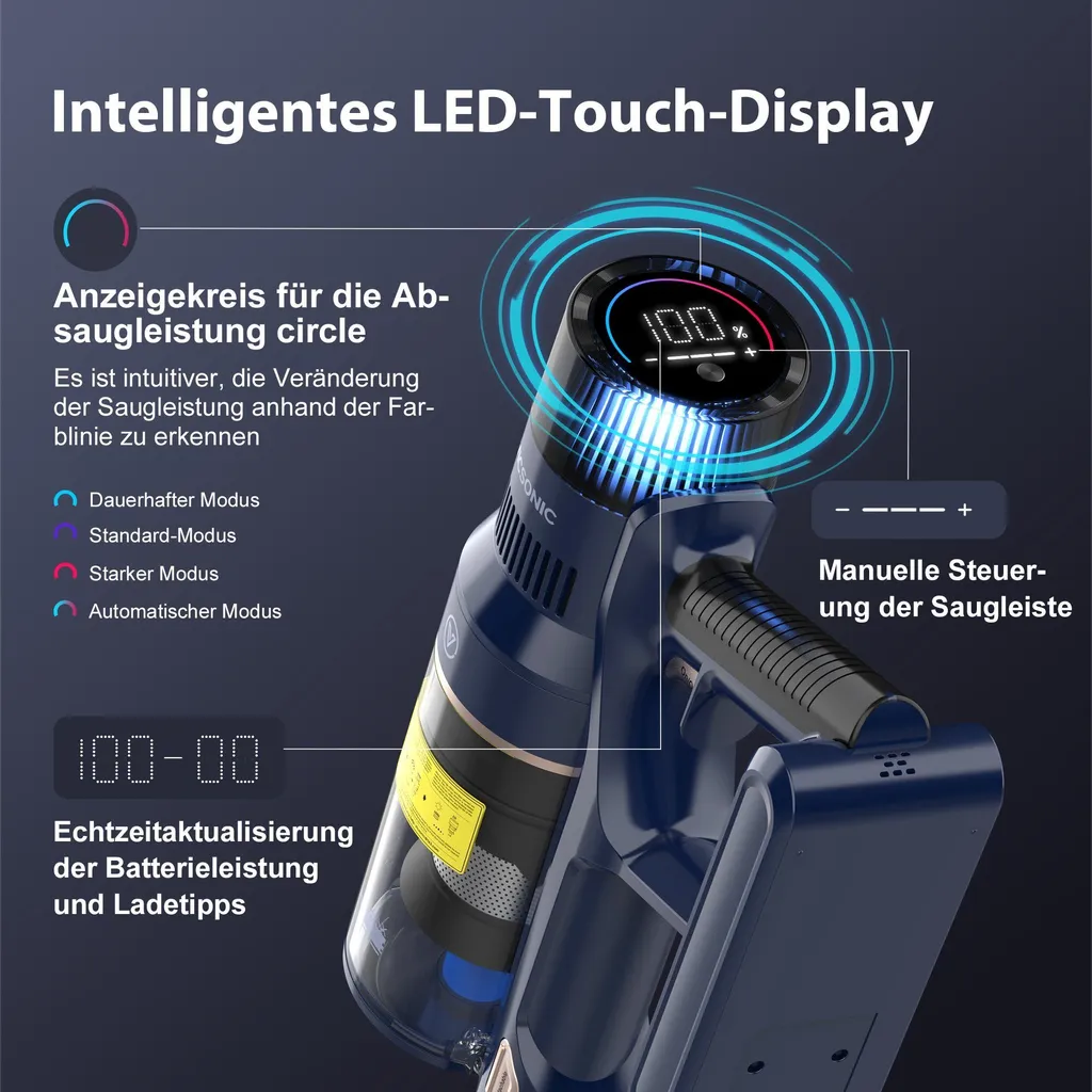 VICSONIC S7 Akku Staubsauger, 30000PA/480W Starke Saugleistung Staubsauger Kabellos Bis Zu 65 Min Laufzeit, 7-in-1 Staubsauger Beutellos, Smartes Touch Display, 180 ° Faltbar, 4 Leistungstufe, Blau 4 VICSONIC S7 Akku Staubsauger, 30000PA/480W Starke Saugleistung Staubsauger Kabellos Bis Zu 65 Min Laufzeit, 7-in-1 Staubsauger Beutellos, Smartes Touch Display, 180 ° Faltbar, 4 Leistungstufe, Blau – Bild 2
