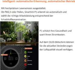 Xiaomi Tragbar Luftreiniger Für Allergiker Haustierenhalter Kühche U. Neue Haus Leise 19dB Smartmi P1 Alexa Google Usw. Steuerung HEPA-Filter Fängt 99,9% Partikel Viren Sauerstoff Versorgung Reiniger Tragegriff Partikellasersensor 33 Xiaomi Tragbar Luftreiniger Für Allergiker Haustierenhalter Kühche U. Neue Haus Leise 19dB Smartmi P1 Alexa Google Usw. Steuerung HEPA-Filter Fängt 99,9% Partikel Viren Sauerstoff Versorgung Reiniger Tragegriff Partikellasersensor -Kaufland Verkäufe 45a52fa1aa26422b73a2d42e6b4df2da
