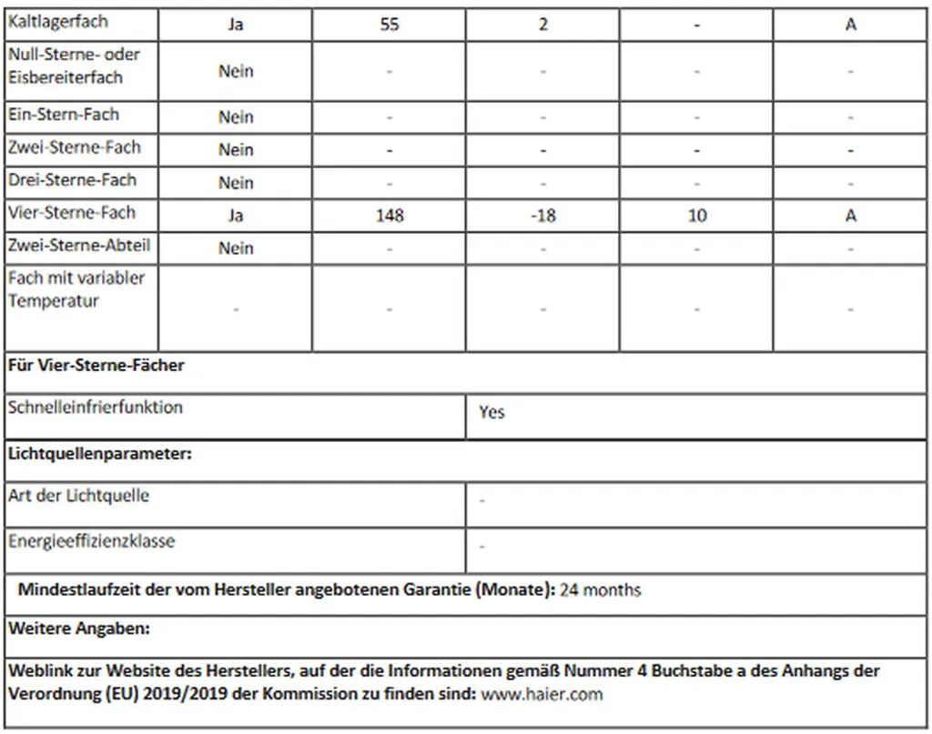 Haier C3FE844CGJ Kühl-Gefrierkombination 8 Haier C3FE844CGJ Kühl-Gefrierkombination – Bild 6