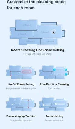 Roidmi Eva Mop Station Staubsauger 3200pa 2-in-1 Saug Und Wischroboter Mit Absaugstation, Mopp- Und Saugroboter, Automatisch Waschen Von Mopps 24 Roidmi Eva Mop Station Staubsauger 3200pa 2-in-1 Saug Und Wischroboter Mit Absaugstation, Mopp- Und Saugroboter, Automatisch Waschen Von Mopps -Kaufland Verkäufe 4806759bd7c3c84331430a8f2566b95b