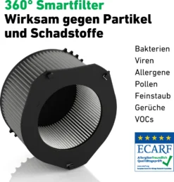 IDEAL - Luftreiniger AP40 PRO Bis 50m² | Germany | HEPA Filter Und Aktivkohlefilter, CADR 434 M³/h, 99,99% Filterleistung (Feinstaub, Allergene, Pollen, Bakterien, Zigarettenrauch, ...) 14 IDEAL - Luftreiniger AP40 PRO Bis 50m² | Germany | HEPA Filter Und Aktivkohlefilter, CADR 434 M³/h, 99,99% Filterleistung (Feinstaub, Allergene, Pollen, Bakterien, Zigarettenrauch, ...) -Kaufland Verkäufe 49f4e4d48b6473fb4ea6bd6574f7cbc0
