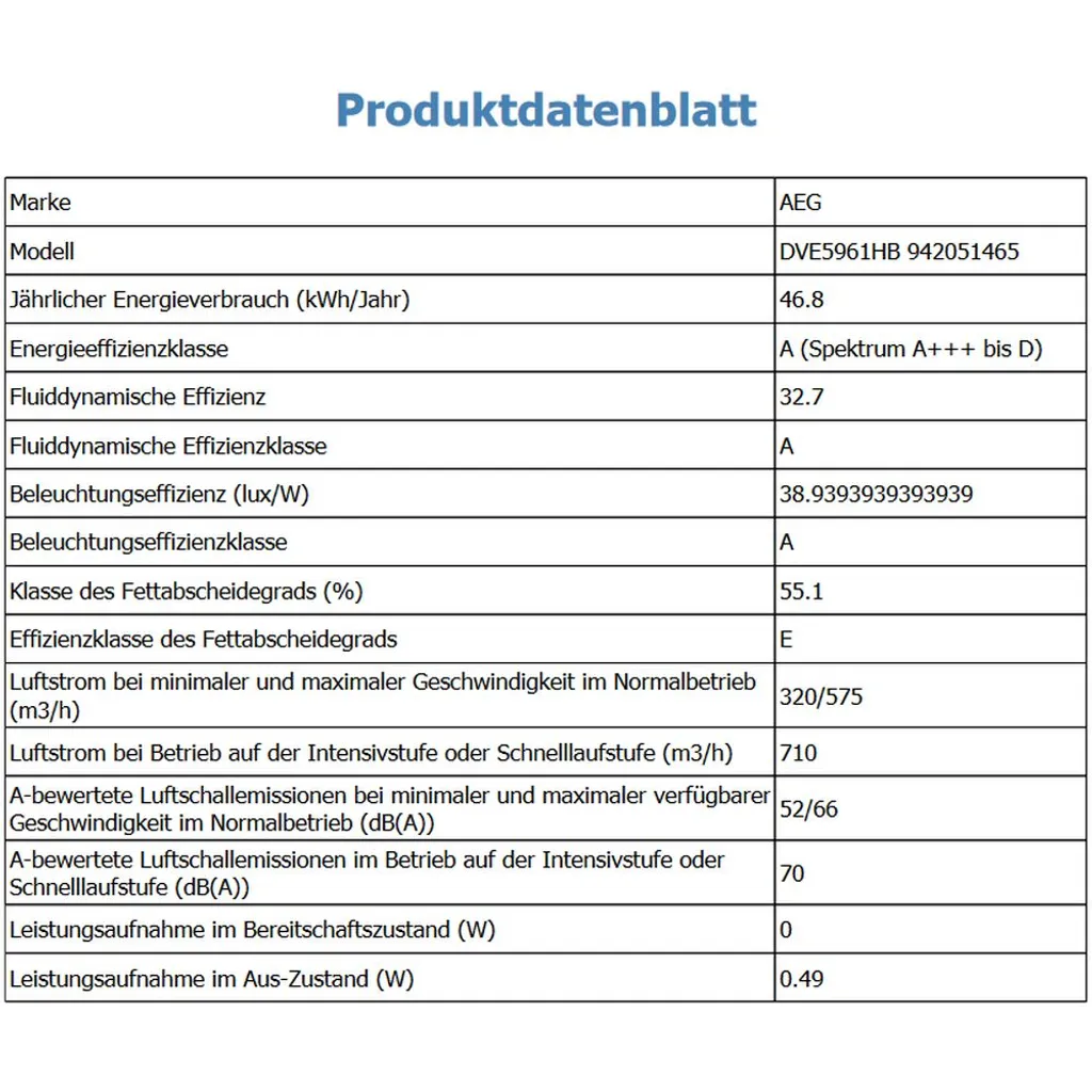 AEG - DVE5961HB - Kopffrei-Haube - Schwarz - 90 Cm 7 AEG - DVE5961HB - Kopffrei-Haube - Schwarz - 90 Cm – Bild 5