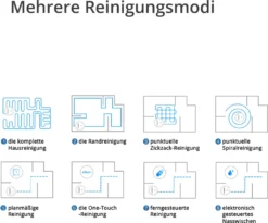 SmartAI G50 WLAN 3-in-1 Saugroboter Mit Wischfunktion Staubsauger Roboter Saug-Wisch-Roboter Wischroboter 2600mAh Alexa Google Home APP 15 SmartAI G50 WLAN 3-in-1 Saugroboter Mit Wischfunktion Staubsauger Roboter Saug-Wisch-Roboter Wischroboter 2600mAh Alexa Google Home APP -Kaufland Verkäufe 4bfe142169d9d7eaa4847c69ee66f1ae