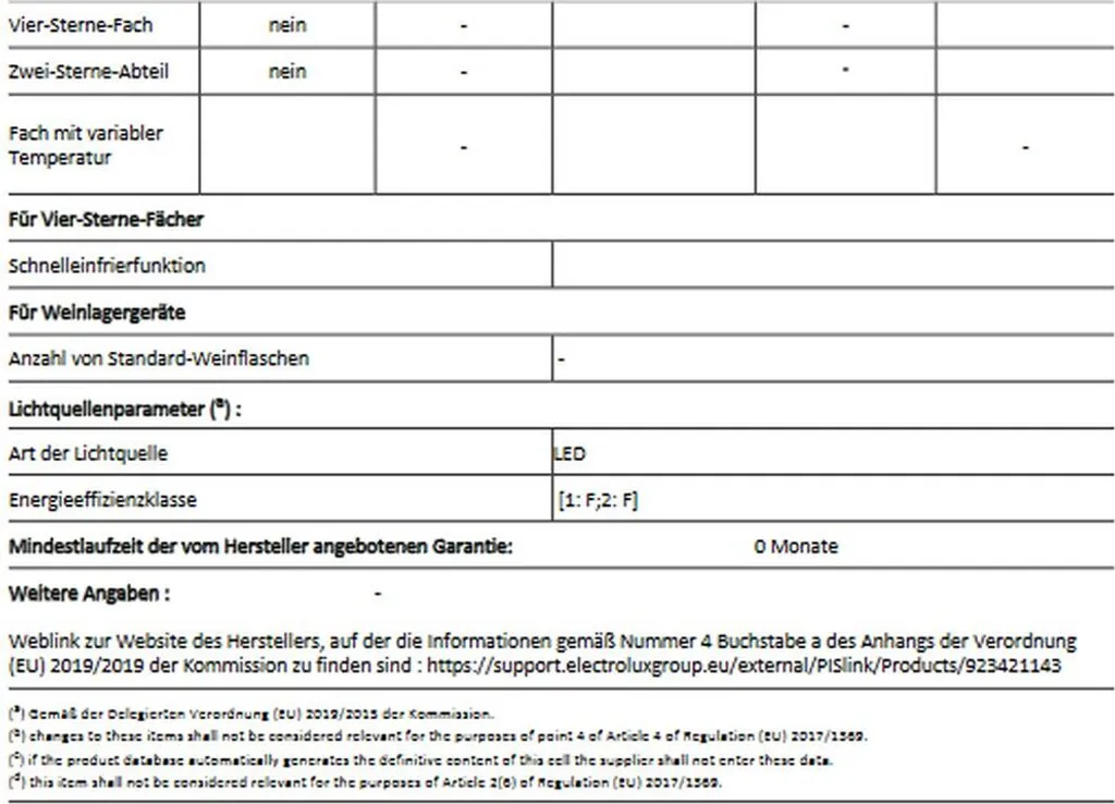 AEG RKB738E5MB Freistehender Kühlschrank / 1860 Mm / / 380 L / CustomFlex - Flexibles Türablagesystem / Null-Grad-Schublade / Farbe: Black Stainless Steel, Seiten Dunklegrau 21 AEG RKB738E5MB Freistehender Kühlschrank / 1860 Mm / / 380 L / CustomFlex - Flexibles Türablagesystem / Null-Grad-Schublade / Farbe: Black Stainless Steel, Seiten Dunklegrau – Bild 19