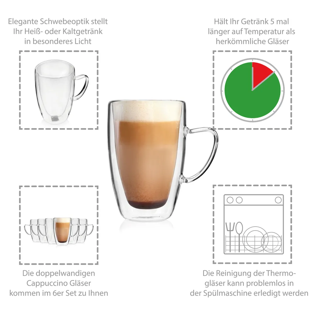 Sänger SÄNGER Doppelwandiges Cappuccino Gläser Set Mit Henkel 6 Teilig 4 Sänger SÄNGER Doppelwandiges Cappuccino Gläser Set Mit Henkel 6 Teilig – Bild 2