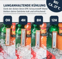 Obics - Kühltasche Gross Faltbar 30l Kuehlbox Isoliertasche Grau Für Essen In Tupperware Für Auto Mit Fächer Lunchtasche Camping Zubehör Für Picknick Essenstasche Isoliert Und Wasserdicht Für Arbeit -Kaufland Verkäufe 5064062d0ecda02e39ad9ad7480210ff