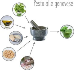 Zeller Mörser & Stößel-Set, Granit, Anthrazit Ø13x8 6 Zeller Mörser & Stößel-Set, Granit, Anthrazit Ø13x8 -Kaufland Verkäufe 52ce2470b60a4e1d5a05bf7a83ef38c7