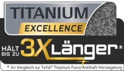 Tefal Pfannenset Pfanne L94092 Ingenio 3-tlg. 24 + 28cm Titanium Beschichtung -Kaufland Verkäufe 558072ec8220f4180aa52f5fe5ca6e2a