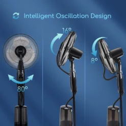 Aigostar Breeze Standventilator Mit Wasserzerstäuber, Ventilator Mit Fernbedienung, Lüfter Mit 3 Modi, Verstellbarer Neigungswinkel, Metall, Schwarz -Kaufland Verkäufe 5762d1d528beac7e3ac63988d526eb77