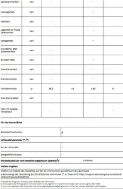 AEG - ABB688E1LS - Einbau-Gefrierschrank - Schlepptürtechnik -Kaufland Verkäufe 57d721135dcaab8ba6a9c81bc776a7a9
