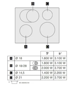 Bosch PIF651FB1E Induktionskochfeld + BRÄTERZONE Autark SCHOTT CERAN® 20 Bosch PIF651FB1E Induktionskochfeld + BRÄTERZONE Autark SCHOTT CERAN® -Kaufland Verkäufe 58298d363d057f0b51b1d942f46bcfb0