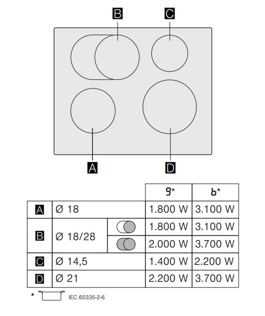 Bosch PIF651FB1E Induktionskochfeld + BRÄTERZONE Autark SCHOTT CERAN® 10 Bosch PIF651FB1E Induktionskochfeld + BRÄTERZONE Autark SCHOTT CERAN® – Bild 8