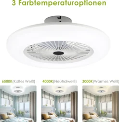 EINFEBEN Deckenventilator Deckenventilatoren Mit Beleuchtung 80W Dimmbar Fan Licht Deckenlampe Einstellbare Windgeschwindigkeit Lampe Lüfter Kronleuchter Mit Fernbedienung 9 EINFEBEN Deckenventilator Deckenventilatoren Mit Beleuchtung 80W Dimmbar Fan Licht Deckenlampe Einstellbare Windgeschwindigkeit Lampe Lüfter Kronleuchter Mit Fernbedienung -Kaufland Verkäufe 58af08b490dbfa346b313b97cd9c8155 1