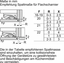 Bosch Serie 2 KIL18NFF1 Einbau-Kühlschrank Mit Gefrierfach 88 X 56 Cm -Kaufland Verkäufe 5b0451e2afadf05a4a26090808d1118d