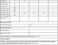 Haier HB18FGSAAA Side-by-Side - Glas / Edelstahl -Kaufland Verkäufe 5d7e9e730923b6352c9913a8552c78aa