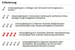 Original AEG Electrolux Akku Für Handstaubsauger 18 V / 1,5 Ah Era Liion 140055192540 7 Original AEG Electrolux Akku Für Handstaubsauger 18 V / 1,5 Ah Era Liion 140055192540 -Kaufland Verkäufe 5e4251c0f67892d5d0f4d5a4fc9850e5