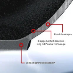 Genius Cerafit Plasma - Pfanne Ø 28 Cm | Set 2-tlg. -Kaufland Verkäufe 5e6cc4b26894c938e1e1109f87f11126 1