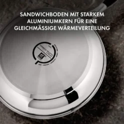 CORNELIA POLETTO BY ZWILLING Bratpfannen, Set 3-teilig (20 Cm + 24 Cm + 28 Cm) 20 CORNELIA POLETTO BY ZWILLING Bratpfannen, Set 3-teilig (20 Cm + 24 Cm + 28 Cm) -Kaufland Verkäufe 5fb570fc3946dc288d3d8d7e42e997d3