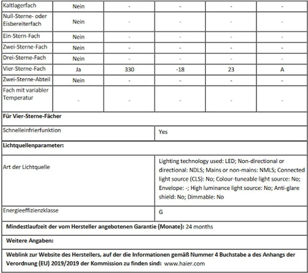 Haier H3F-320WSAAU1 Gefrierschränke - Weiß 12 Haier H3F-320WSAAU1 Gefrierschränke - Weiß – Bild 10