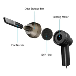 Mini-USB-Handstaubsauger Von HONK -Kaufland Verkäufe 651e9ff10b339f51605b726d1947c31f