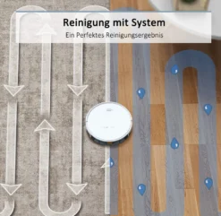 Tesvor X500Pro 14 Tesvor X500Pro -Kaufland Verkäufe 65c4a18d49d4c66a99b8716a2a15893c