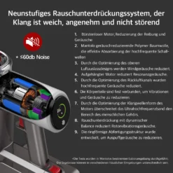 Redroad Akku Handstaubsauger , 450W, 26500Pa,Doppelte Bürste Für 4-fache Reinigungsleistung, Kabelloser Staubsauger 19 Redroad Akku Handstaubsauger , 450W, 26500Pa,Doppelte Bürste Für 4-fache Reinigungsleistung, Kabelloser Staubsauger -Kaufland Verkäufe 665b5082f027caef783e745bdff974a7