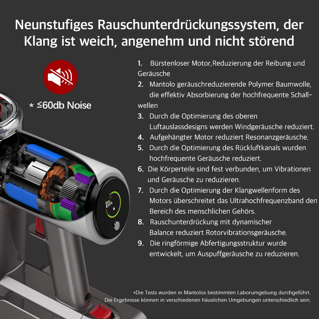 Redroad Akku Handstaubsauger , 450W, 26500Pa,Doppelte Bürste Für 4-fache Reinigungsleistung, Kabelloser Staubsauger 7 Redroad Akku Handstaubsauger , 450W, 26500Pa,Doppelte Bürste Für 4-fache Reinigungsleistung, Kabelloser Staubsauger – Bild 5