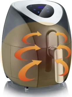 Severin FR 2430 Heißluftfritteuse -Kaufland Verkäufe 667eacd2f45c548d320c02fcf5acabcf