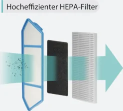 S7 MAX Laser Navigation Slam Routenplanung Smart Staubsauger Roboter Saugroboter Große Saug Flüsterleises Karte Speicher Fegen Boden Mopping Roboter International Version 31 S7 MAX Laser Navigation Slam Routenplanung Smart Staubsauger Roboter Saugroboter Große Saug Flüsterleises Karte Speicher Fegen Boden Mopping Roboter International Version -Kaufland Verkäufe 66c4aa9a797ff65ca0fea4e262663423 1