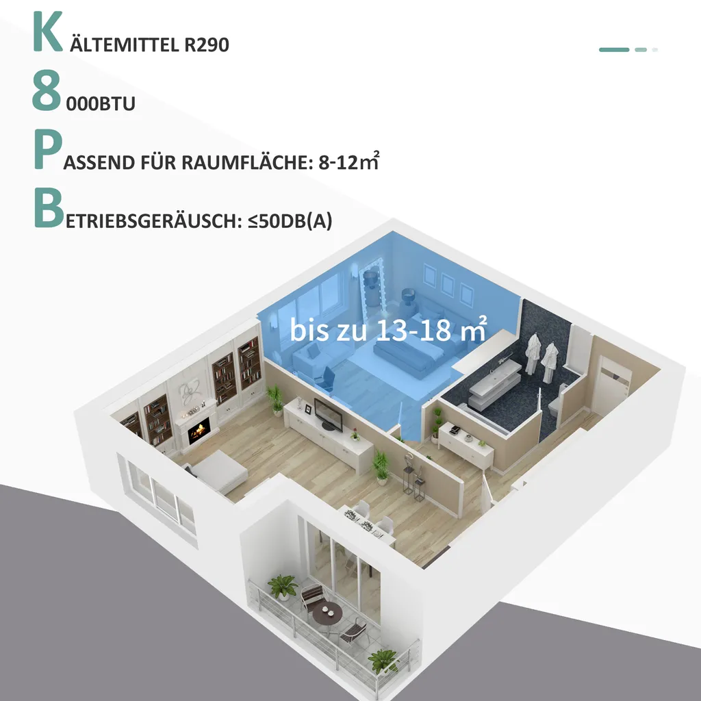 HOMCOM Mobile Klimaanlage 4-in-1 Klimagerät 24h Timer Mit Fernbedienung Nutzungsraum13-18㎡ 900W ABS Weiß+Grau 38 X 35 X 70,5 Cm 8 HOMCOM Mobile Klimaanlage 4-in-1 Klimagerät 24h Timer Mit Fernbedienung Nutzungsraum13-18㎡ 900W ABS Weiß+Grau 38 X 35 X 70,5 Cm – Bild 6