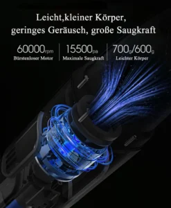 Xiaomi SHUNZAO Z1Pro Kabellos Mehrzweck Handstaubsauger 15500Pa Saugbürstenloser Motor Für Haus Büro Auto Schwarz 18 Xiaomi SHUNZAO Z1Pro Kabellos Mehrzweck Handstaubsauger 15500Pa Saugbürstenloser Motor Für Haus Büro Auto Schwarz -Kaufland Verkäufe 6dacb54f3cdb7af582db3a1d65ed670a