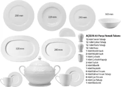 Kütahya Porselen 83 Teilig Acelya Tafelservice Porzellan Essservice 12 Personen 24 Kütahya Porselen 83 Teilig Acelya Tafelservice Porzellan Essservice 12 Personen -Kaufland Verkäufe 6f4e7cf5e32b5a14fc107cbb8cb28f1f