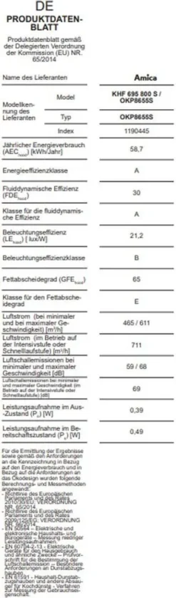 Amica KHF 695 800 S Kopffreihauben - Schwarz -Kaufland Verkäufe 6ff395827f6a8438f72170e6b156e24f