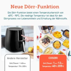 Cosori 5.5L XXL Heißluftfritteuse Mit Dörr-Funktion 25 Cosori 5.5L XXL Heißluftfritteuse Mit Dörr-Funktion -Kaufland Verkäufe 71b151786a067b1dfed1c01ba3c75a1a