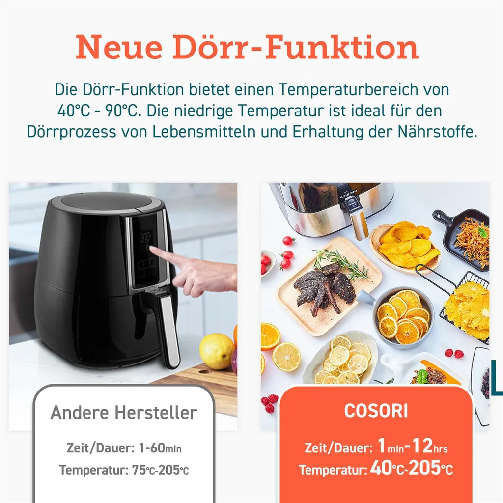 Cosori 5.5L XXL Heißluftfritteuse Mit Dörr-Funktion 13 Cosori 5.5L XXL Heißluftfritteuse Mit Dörr-Funktion – Bild 11