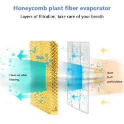 Mini Luftkühler, Tragber Mobile Klimageräte, 3 In 1 Mini Air Cooler, USB Ventilator, 3 Kühlstufen Mit LED Nachtlicht Für Zu Hause, Büro, Auto, Hotel, Garage, Camping -Kaufland Verkäufe 727525ae41f92cf7d29ba76e78b98009