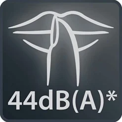 Rowenta SO2320 Heizlüfter Instant Comfort Compac -Kaufland Verkäufe 732c54e5afdd56329468fe1190e56756