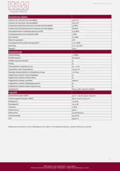 PKM Dunstabzugshaube Mit Randabsaugung Kopffreihaube S21-60 AWTY Glas Weiß 60cm -Kaufland Verkäufe 7370372115aff47ecf518f7c6b373414