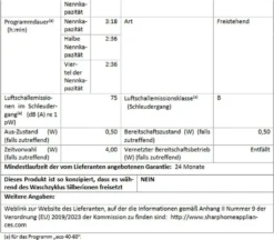 Sharp - ES-NFW612CWB-DE - Waschmaschine - 6 Kg - Raumsparmodel -Kaufland Verkäufe 7438663bc2718f014158ac6f936e117c